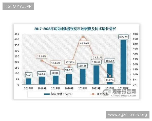 深入探讨db真人的公司背景及其在行业中的地位与发展前景 深入探讨db真人的公司背景及其在行业中的地位与发展前景