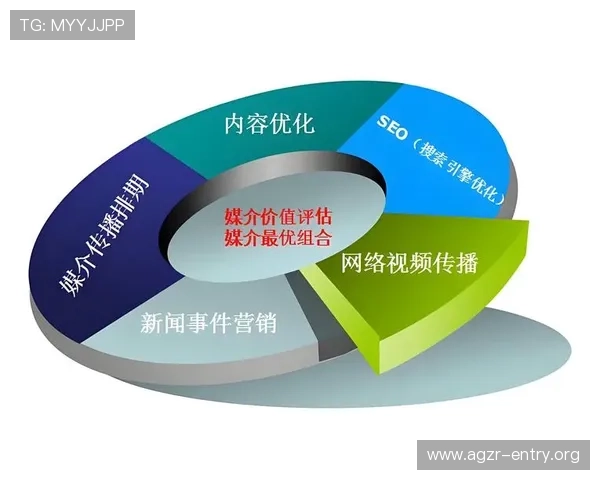 皇冠真人评测平台的技术实力与客户服务质量全面评估与建议