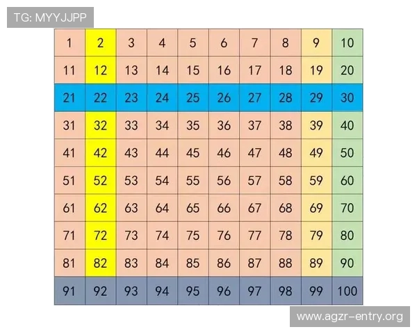 百家乐小路图的最佳使用时机与注意事项，帮助玩家规避风险实现持续赢利